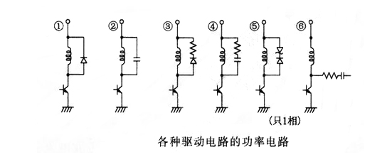 怎么樣增加步進(jìn)電機(jī)動(dòng)態(tài)轉(zhuǎn)矩